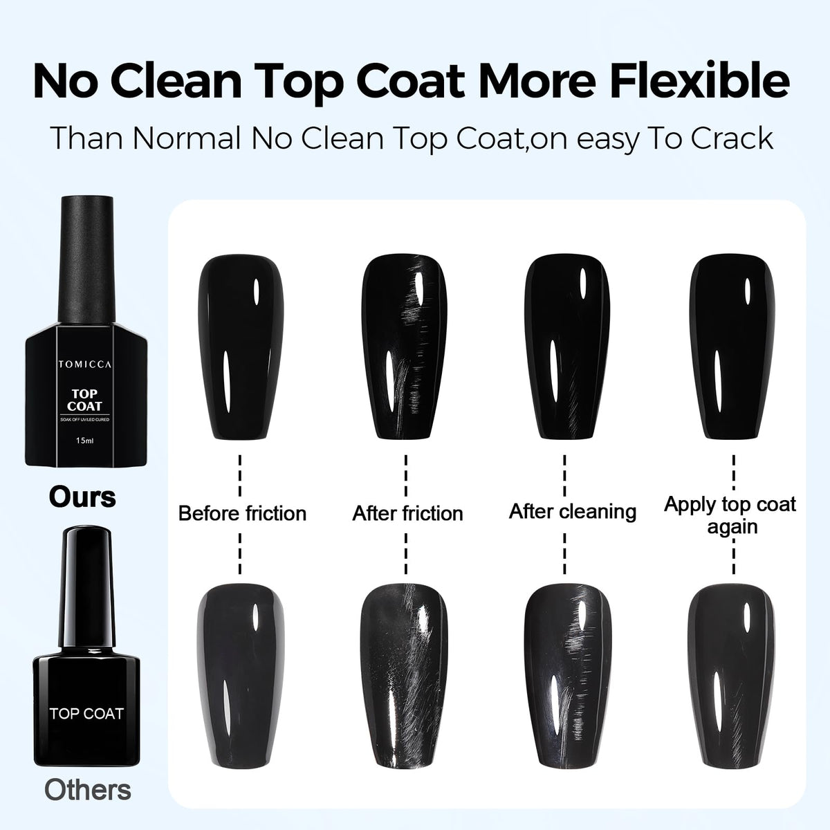 Top Coat TOMICCA 15ml avec brillance miroir