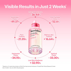 Torriden CELLMAZING Ampoule Pore Perfecting 30ml vue arrière