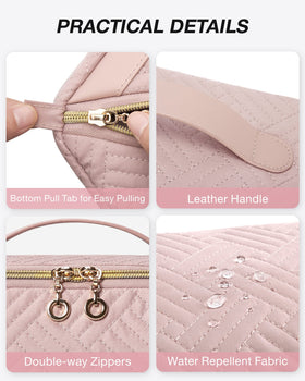 Trousse de maquillage BAGSMART vue de côté avec fermeture éclair fermée