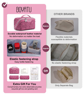 Trousse de maquillage BOYATU dans un bagage de voyage