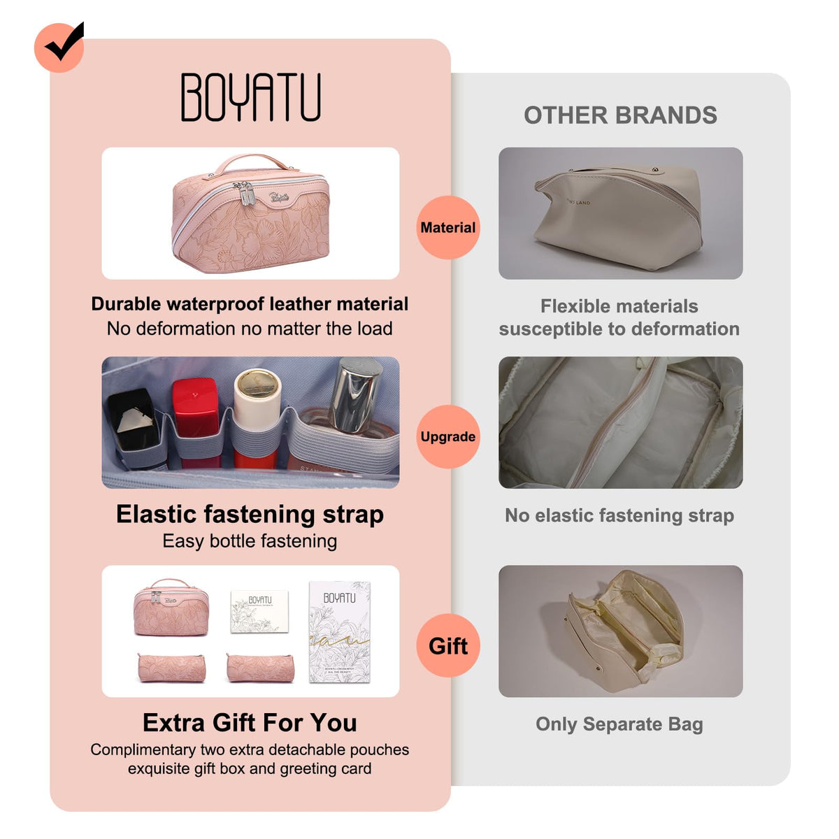 Trousse de maquillage BOYATU ouverte avec cosmétiques à l'intérieur