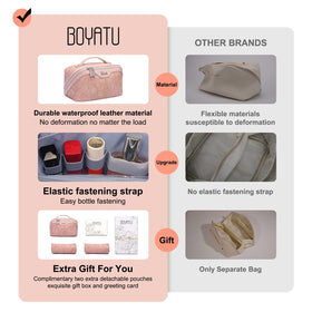 Trousse de maquillage BOYATU ouverte avec cosmétiques à l'intérieur