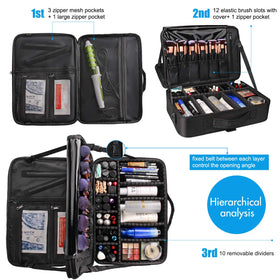 Trousse de maquillage Relavel en couleur noire, vue latérale