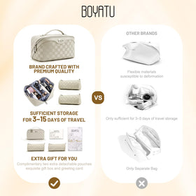 Trousse ouverte montrant le rangement intérieur des cosmétiques