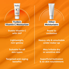 TruSkin Crème Visage Vitamine C 118g ingrédients en gros plan
