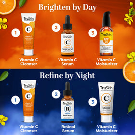 TruSkin Sérum à la vitamine C, application sur la peau