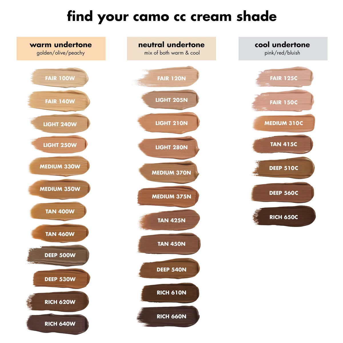 tube de e.l.f. Camo CC Cream Medium 370 N avec SPF 30