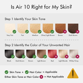 Ulike Air 10 épilateur laser IPL technologie SkinSensor