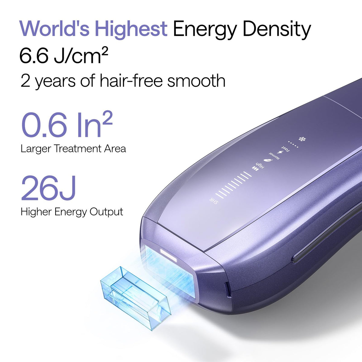 Ulike Air 10 IPL appareil d'épilation laser en usage