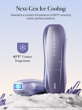 Ulike Air 10 IPL appareil d'épilation laser modes de traitement