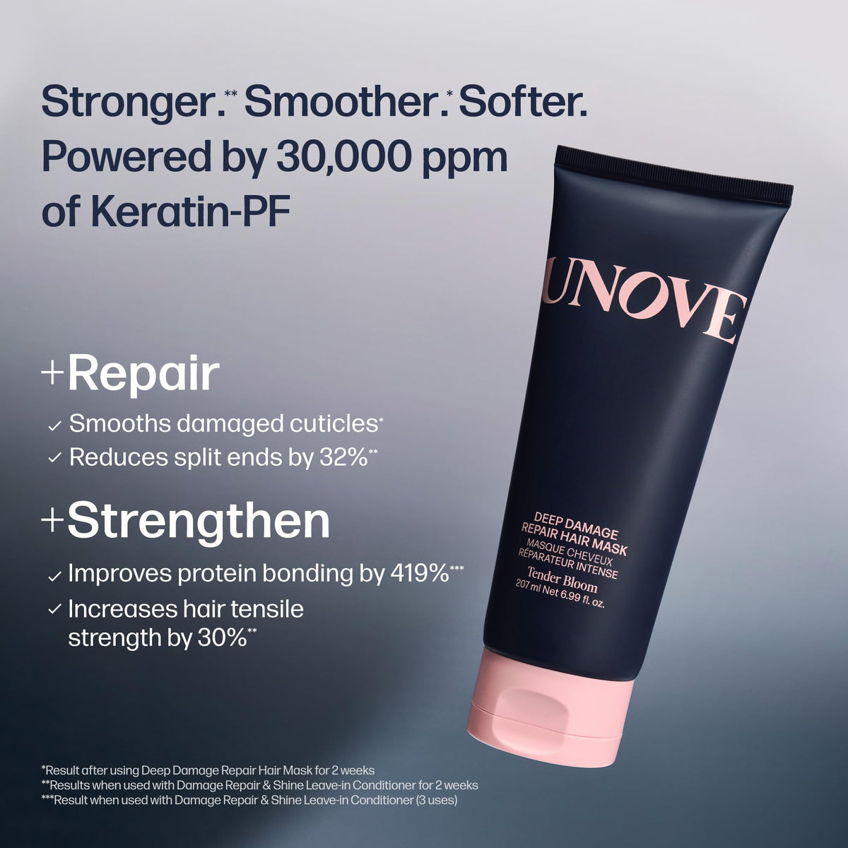 UNOVE Masque Capillaire sur cheveux abîmés