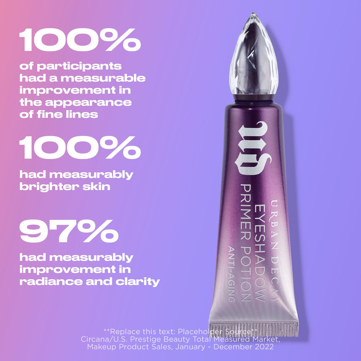 URBAN DECAY Anti-Aging Eyeshadow Primer Potion 9g texture sur la peau