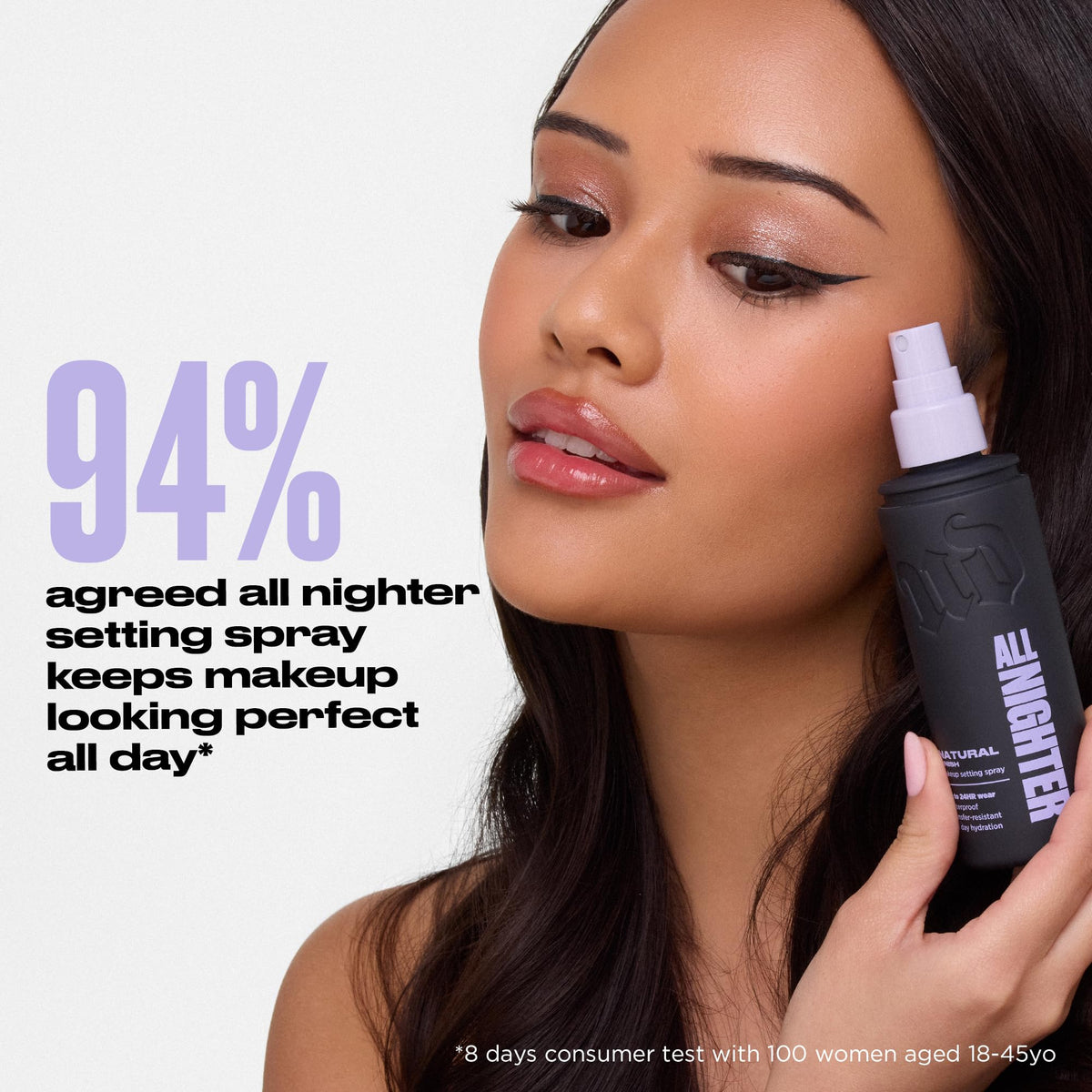 URBAN DECAY Spray Fixateur Maquillage Waterproof 118 ml en utilisation