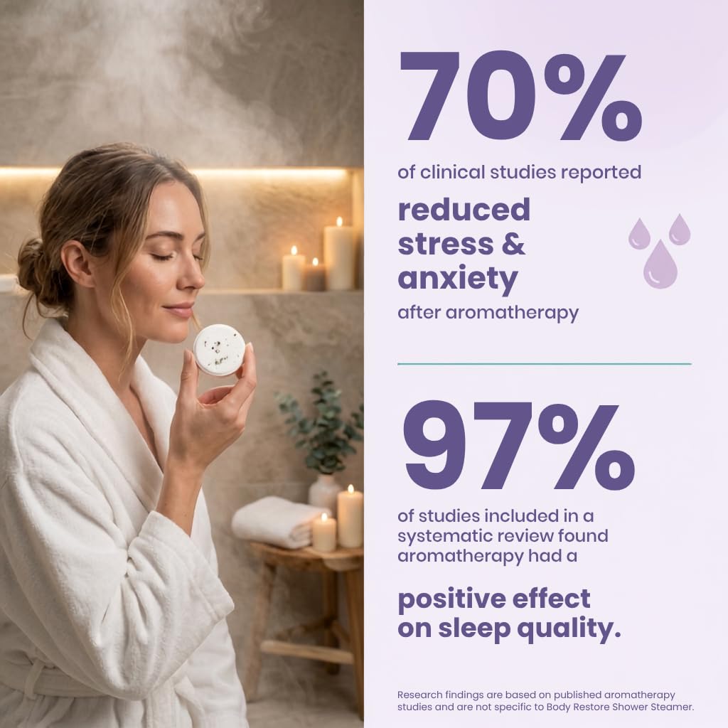 Utilisation d'une bombe de douche Body Restore dans une douche