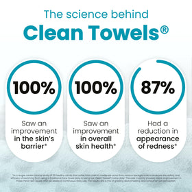 Utilisation d'une serviette CLEAN SKIN CLUB sur le visage