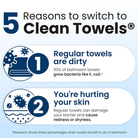 Utilisation d'une serviette Clean Towels XL pour sécher le visage