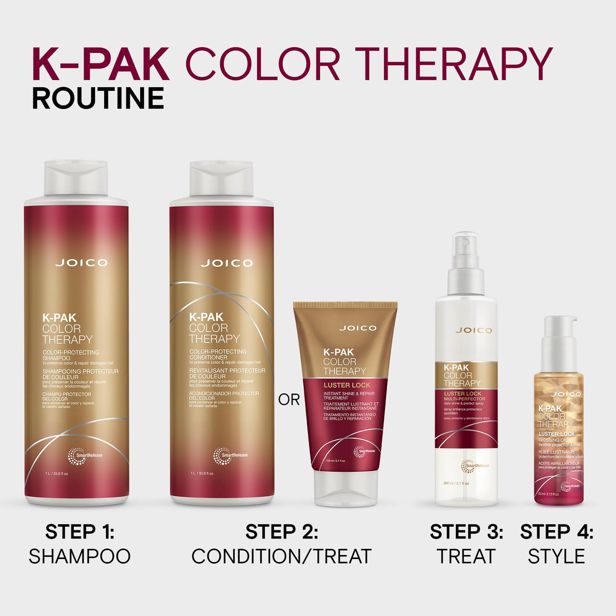 Utilisation de Joico K-PAK Après-Shampooing dans une routine de soin