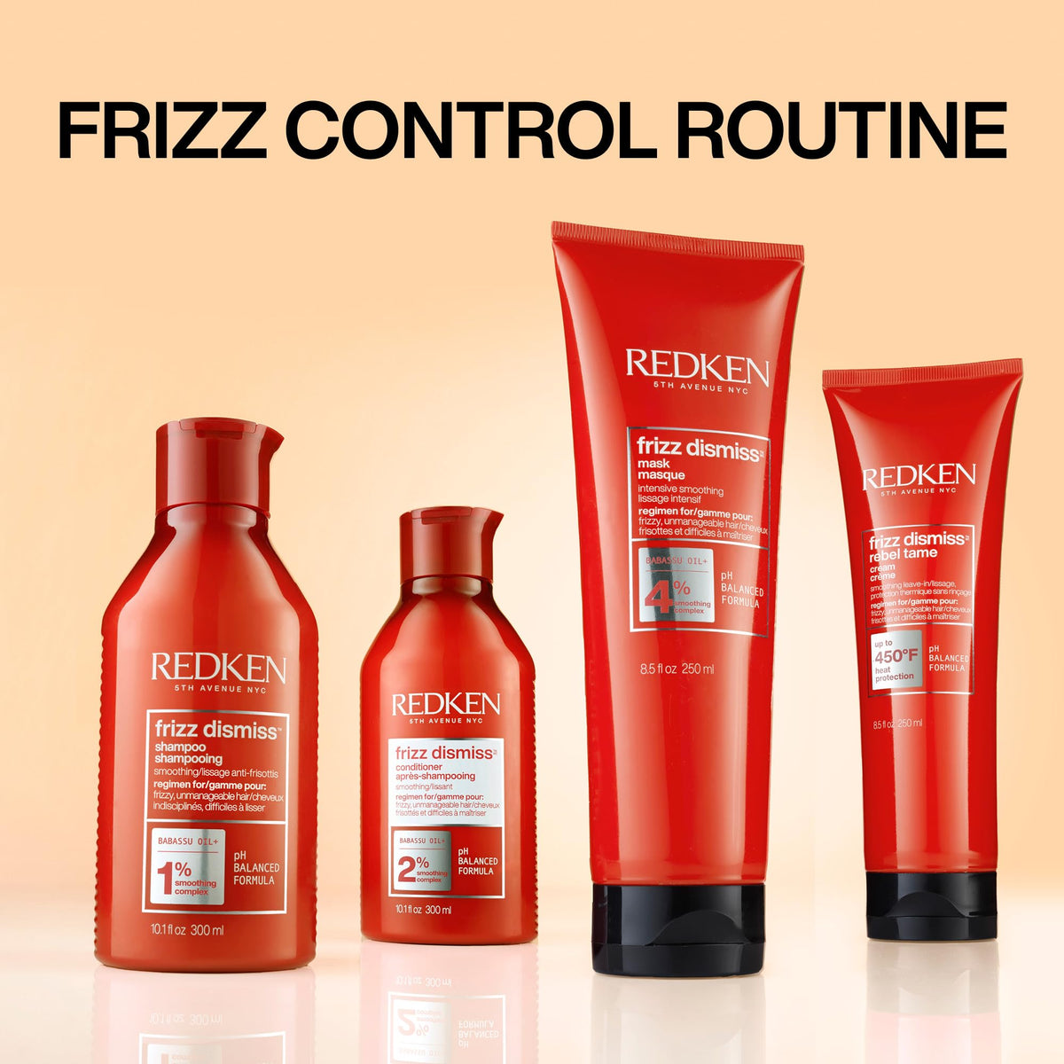 Utilisation de la crème Redken Frizz Dismiss sur cheveux indisciplinés