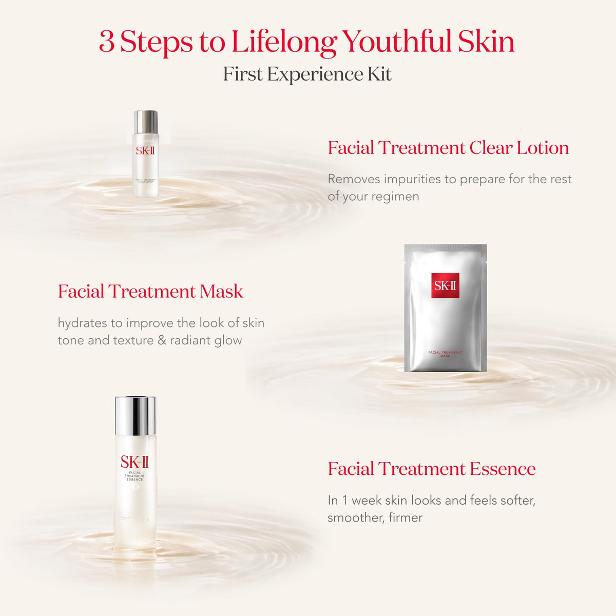 Utilisation de la lotion tonique SK-II avec un coton
