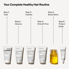 Utilisation des produits Olaplex sur des cheveux abîmés