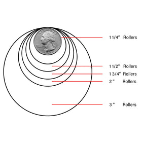 Utilisation des rouleaux DONNA pour un coiffage à domicile