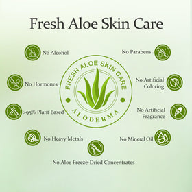 Utilisation du gel d'Aloe Vera Aloderma après soleil