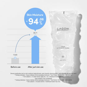 Utilisation du LAGOM Gel Nettoyant Cellup 220g dans une routine de soin