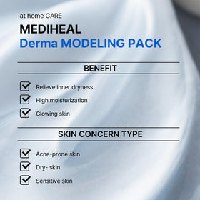 Utilisation du Pack de Modélisation Hyaluronate MEDIHEAL sur le visage