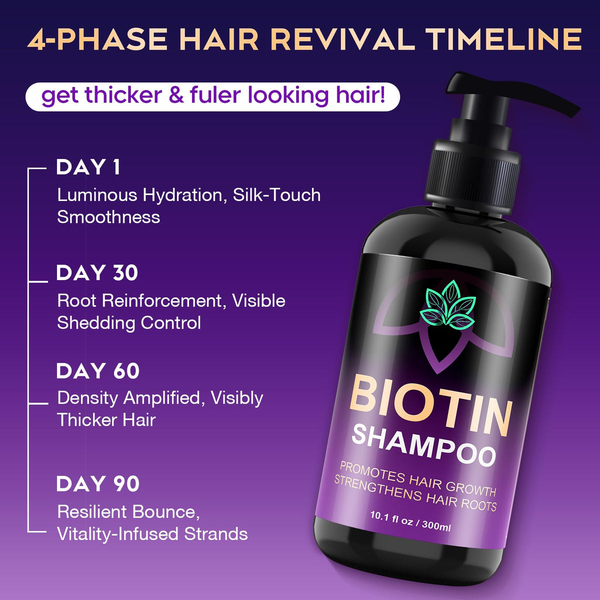 Utilisation du shampooing oely à la biotine sur des cheveux clairs
