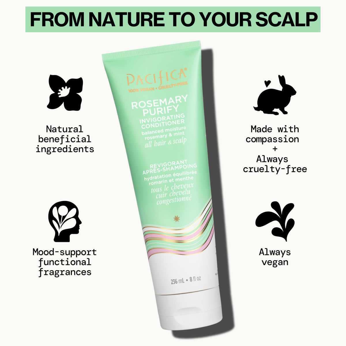 Utilisation du shampooing Pacifica Rosemary Purify en salle de bain
