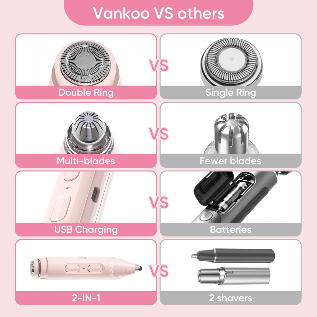 Vankoo glow épilateur visage et sourcils dans un sac à main