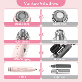Vankoo glow épilateur visage et sourcils dans un sac à main