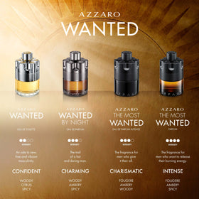 Vaporisateur de parfum Azzaro The Most Wanted en action