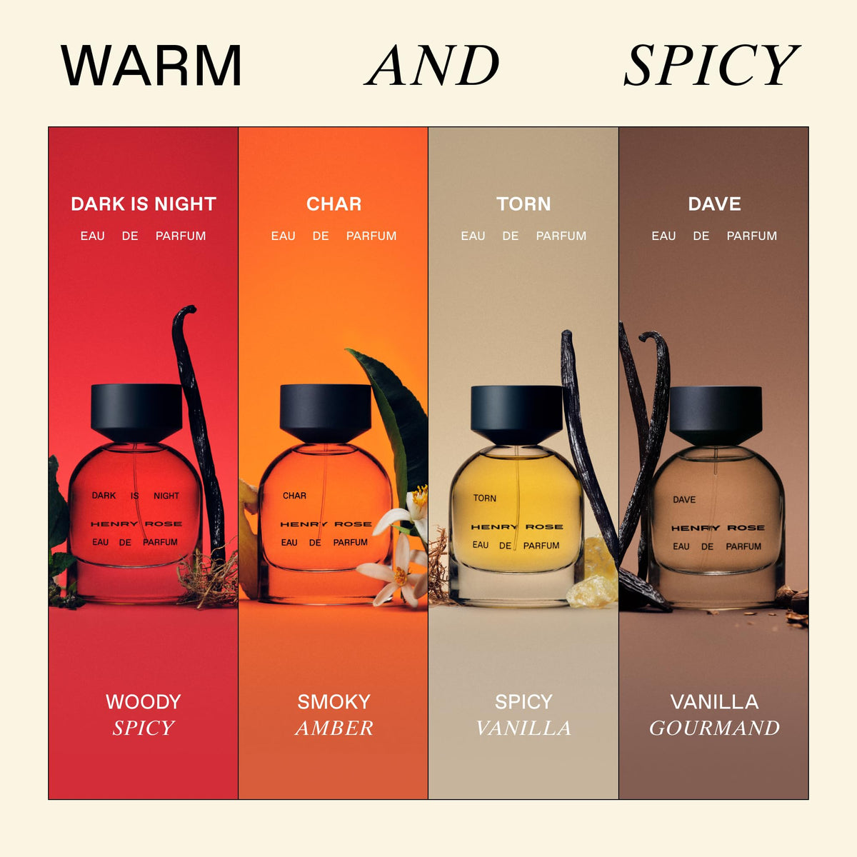 Vaporisateur de parfum Henry Rose sur peau