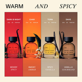 Vaporisateur de parfum Henry Rose sur peau
