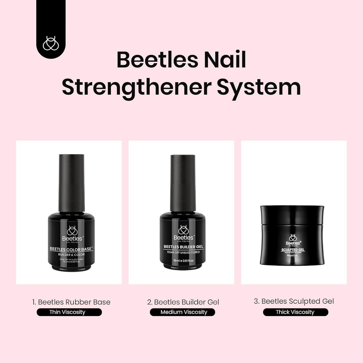 Vernis à Ongles Base Gel Beetles 5 en 1 7,5 ml - finition lisse