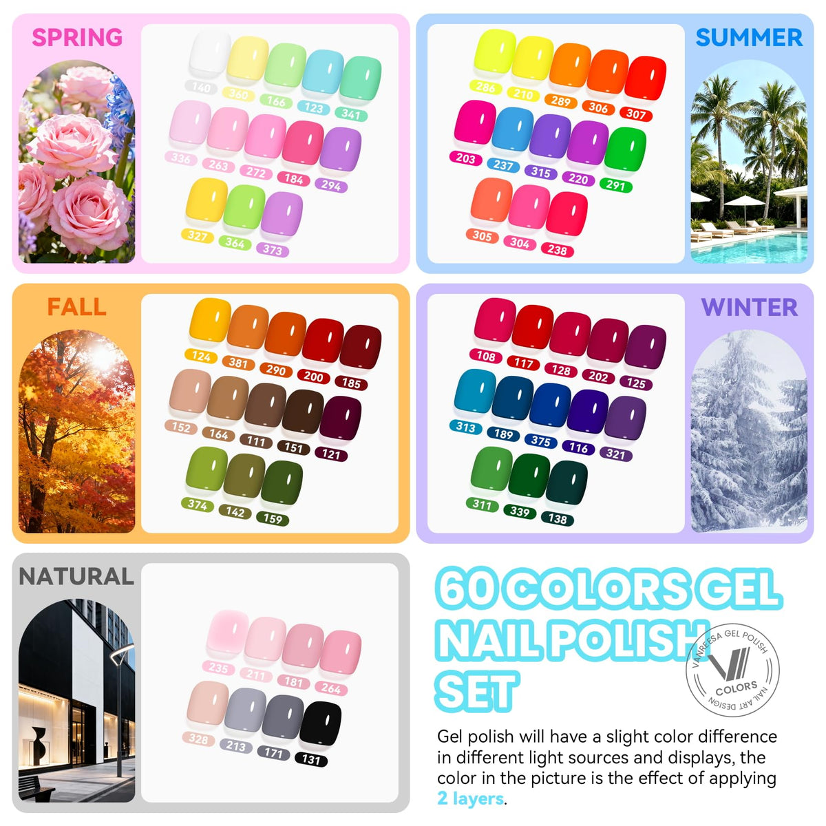 Vernis à ongles gel de différentes couleurs dans le kit VANREESA