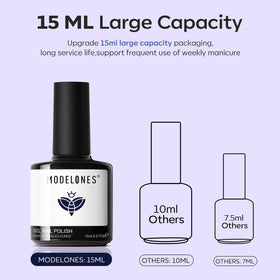 Vernis à ongles gel modelones en usage à domicile