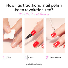 Vernis à ongles Manucurist Bloom avec arrière-plan éco-responsable