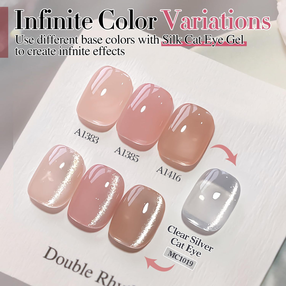 Vernis gel avec finition brillante sur des ongles décorés