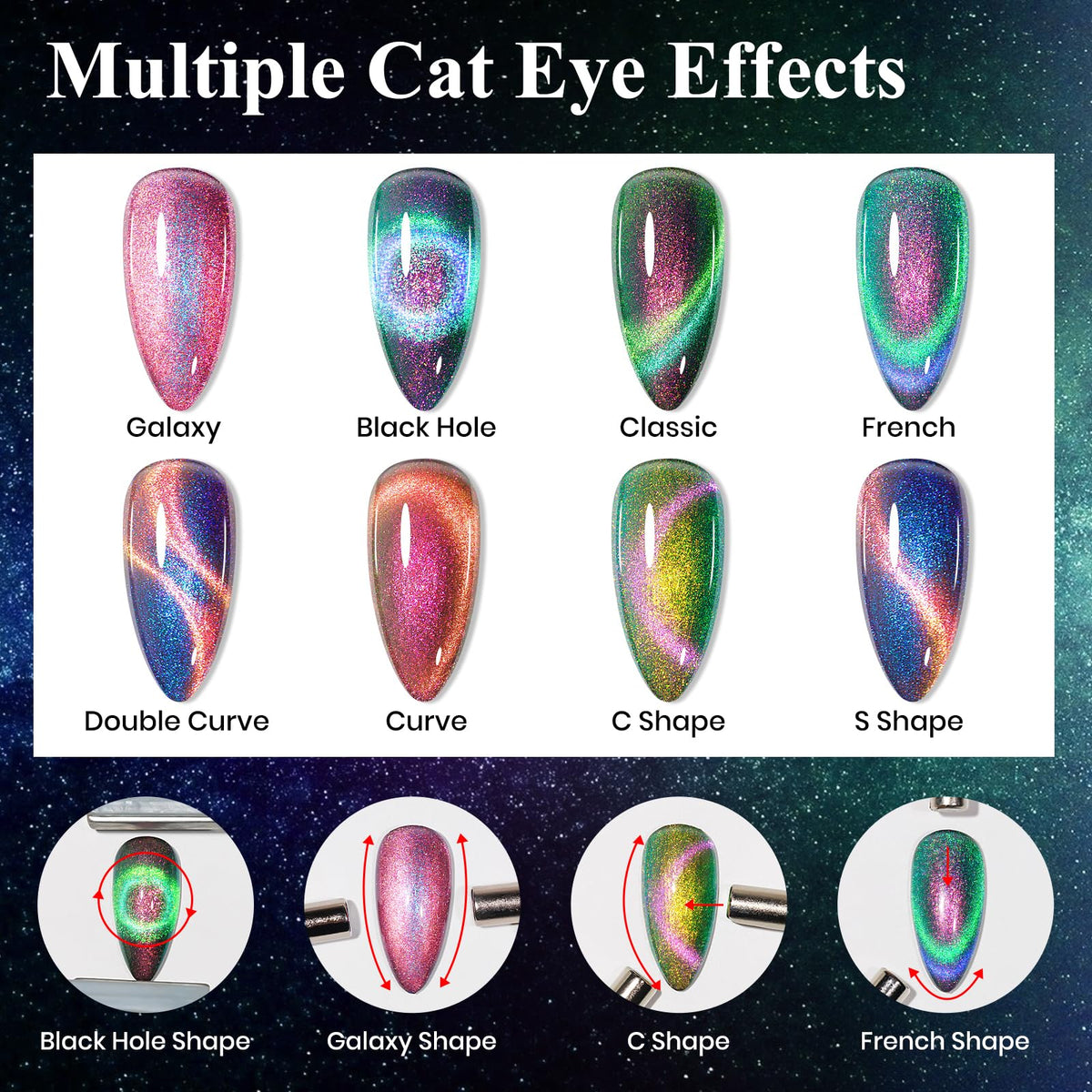 Vernis gel MIZHSE 9D Cat Eye couleur chameleon en application