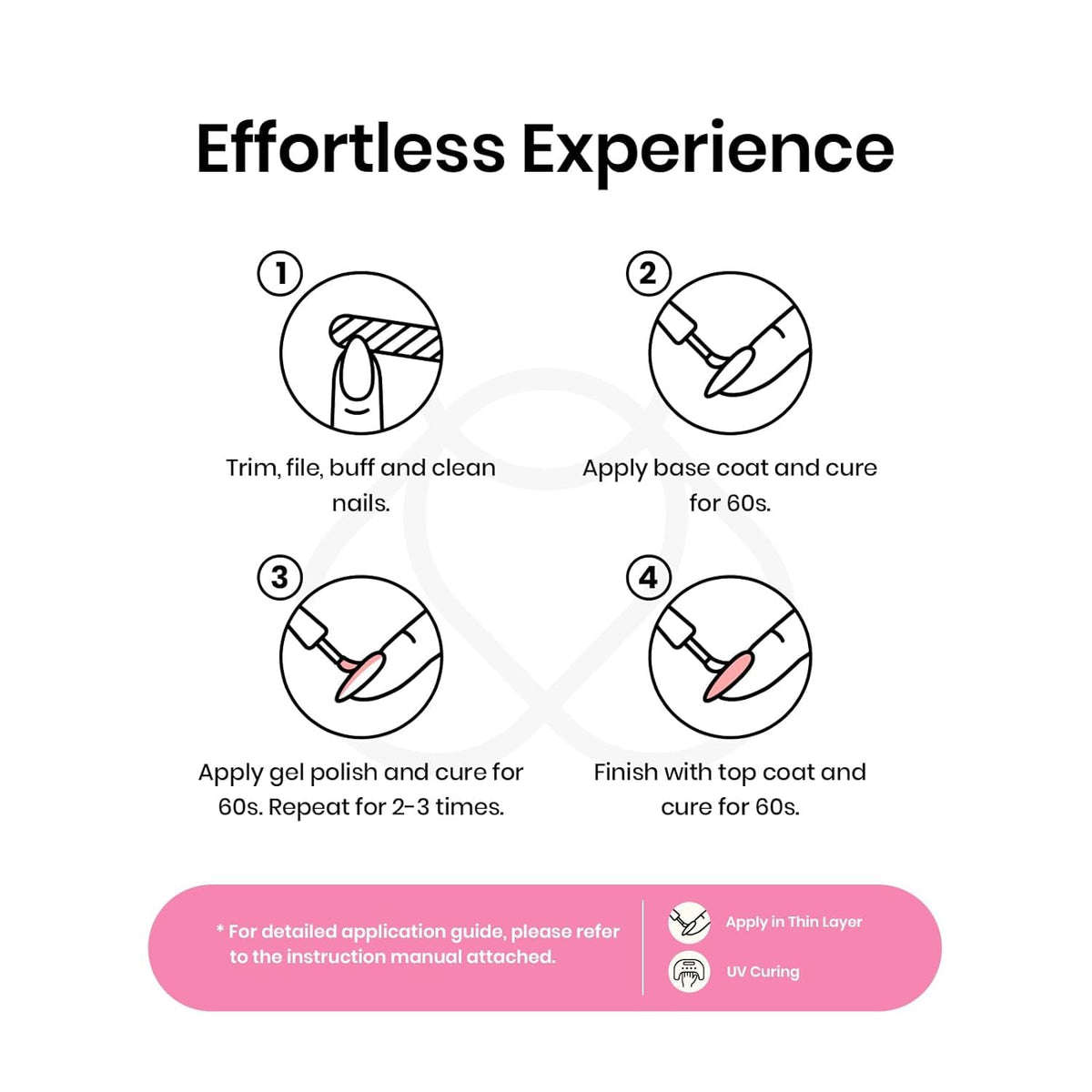 Vernis Vishine avant et après application