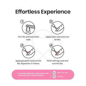 Vernis Vishine avant et après application