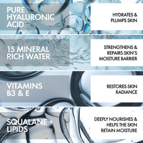 VICHY Minéral 89 Crème Hydratante Riche ingrédients clés