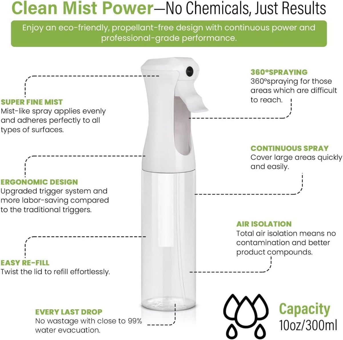 VIGOR PATH Spray Bottle 300ml remplie d'eau