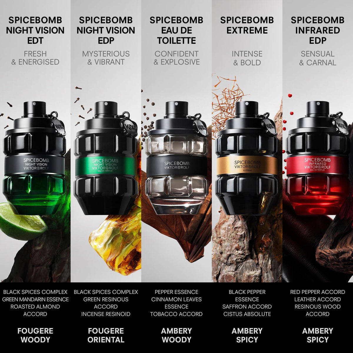 Viktor&Rolf Spicebomb Nightvision Eau de Toilette avec packaging