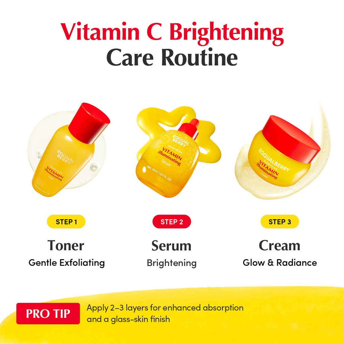 Visage avant et après utilisation du sérum illuminant