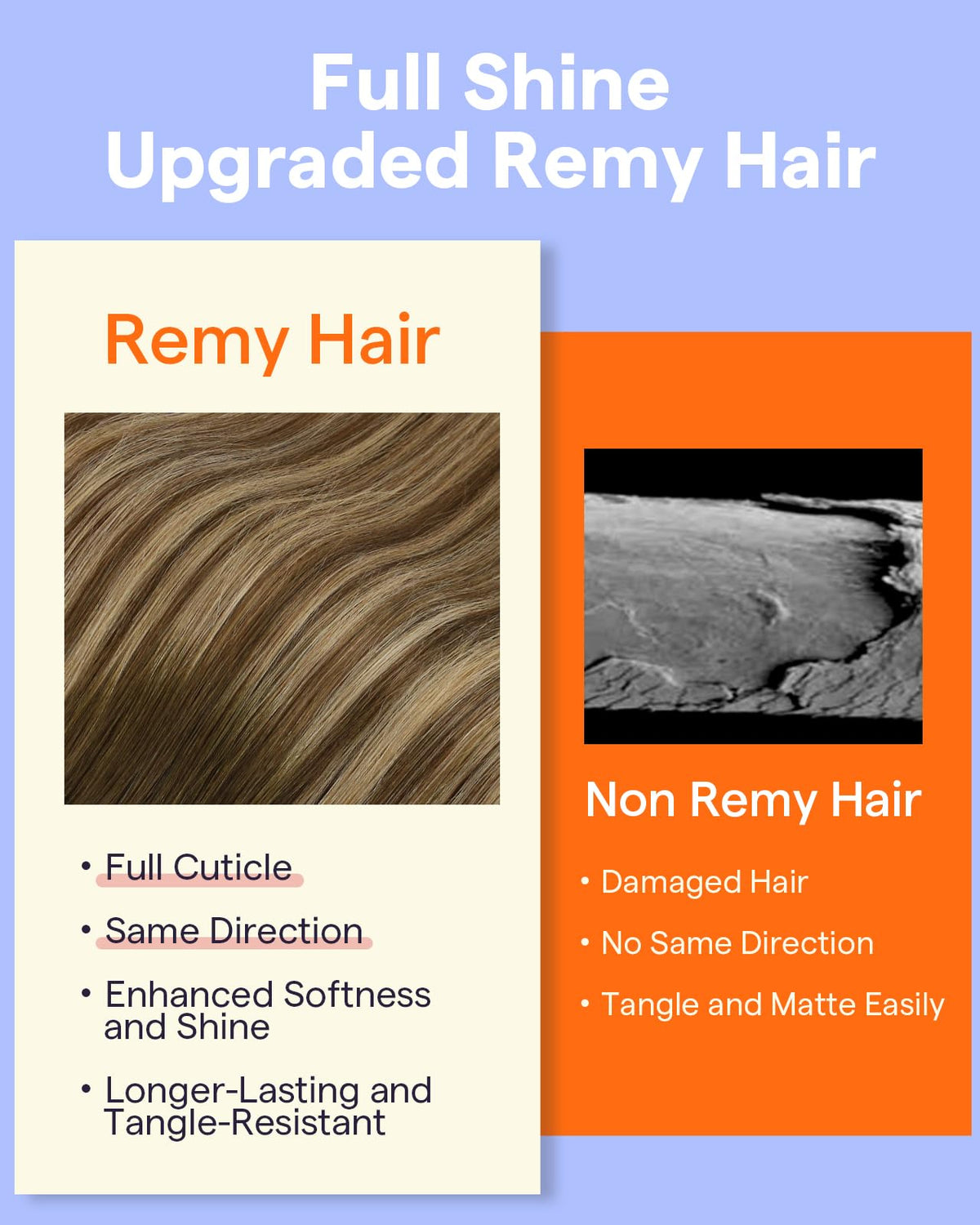 Vue arrière des extensions cheveux humains Full Shine