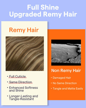 Vue arrière des extensions cheveux humains Full Shine