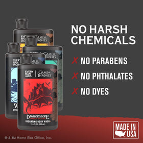 Vue arrière du coffret gel douche Every Man Jack